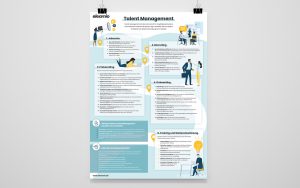 Mockup_poster_talent-management