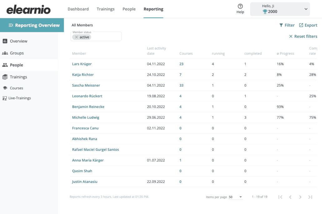 Manage Seminars Easily With Elearnio
